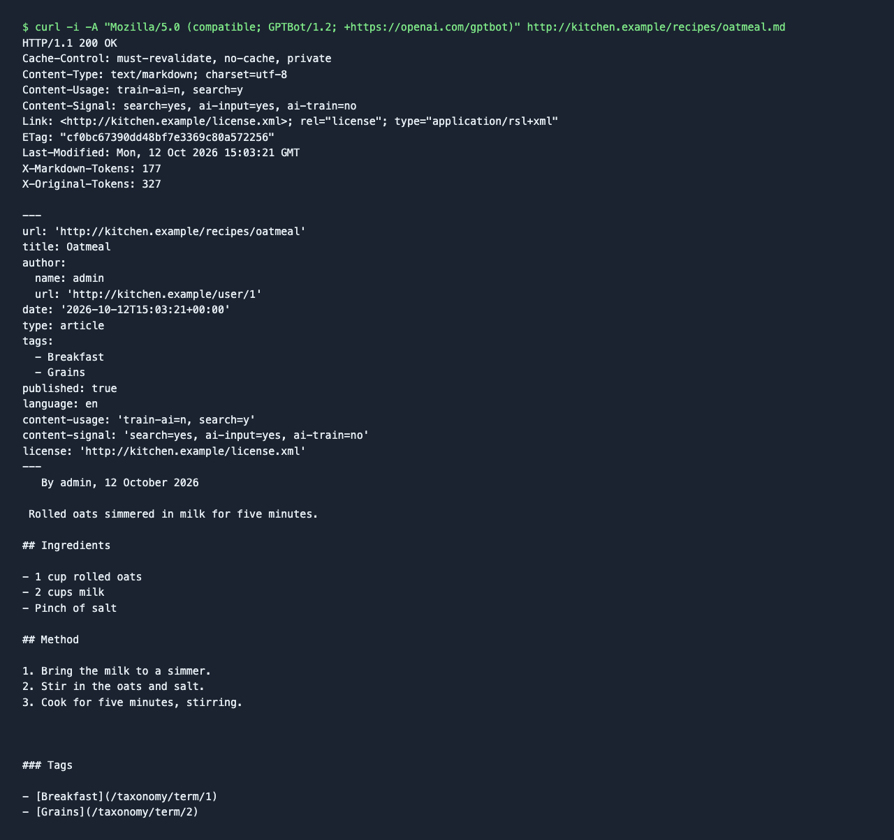 An agent fetching /recipes/oatmeal.md: the response carries Content-Usage, Content-Signal, a license Link, an ETag, Last-Modified and token estimate headers, then YAML front matter with the usage terms, then the recipe as Markdown.