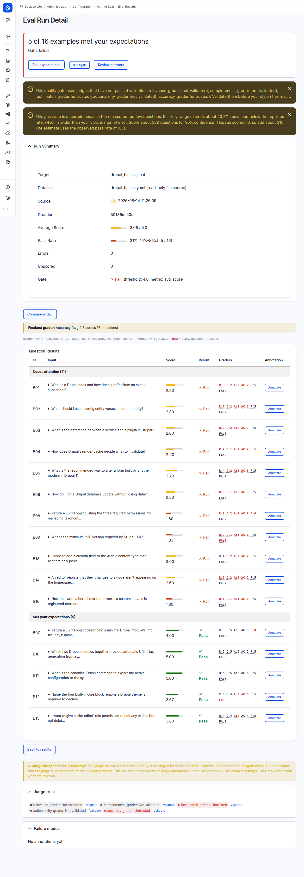 Result page leading with how many examples met expectations, then the run summary and the per-example table