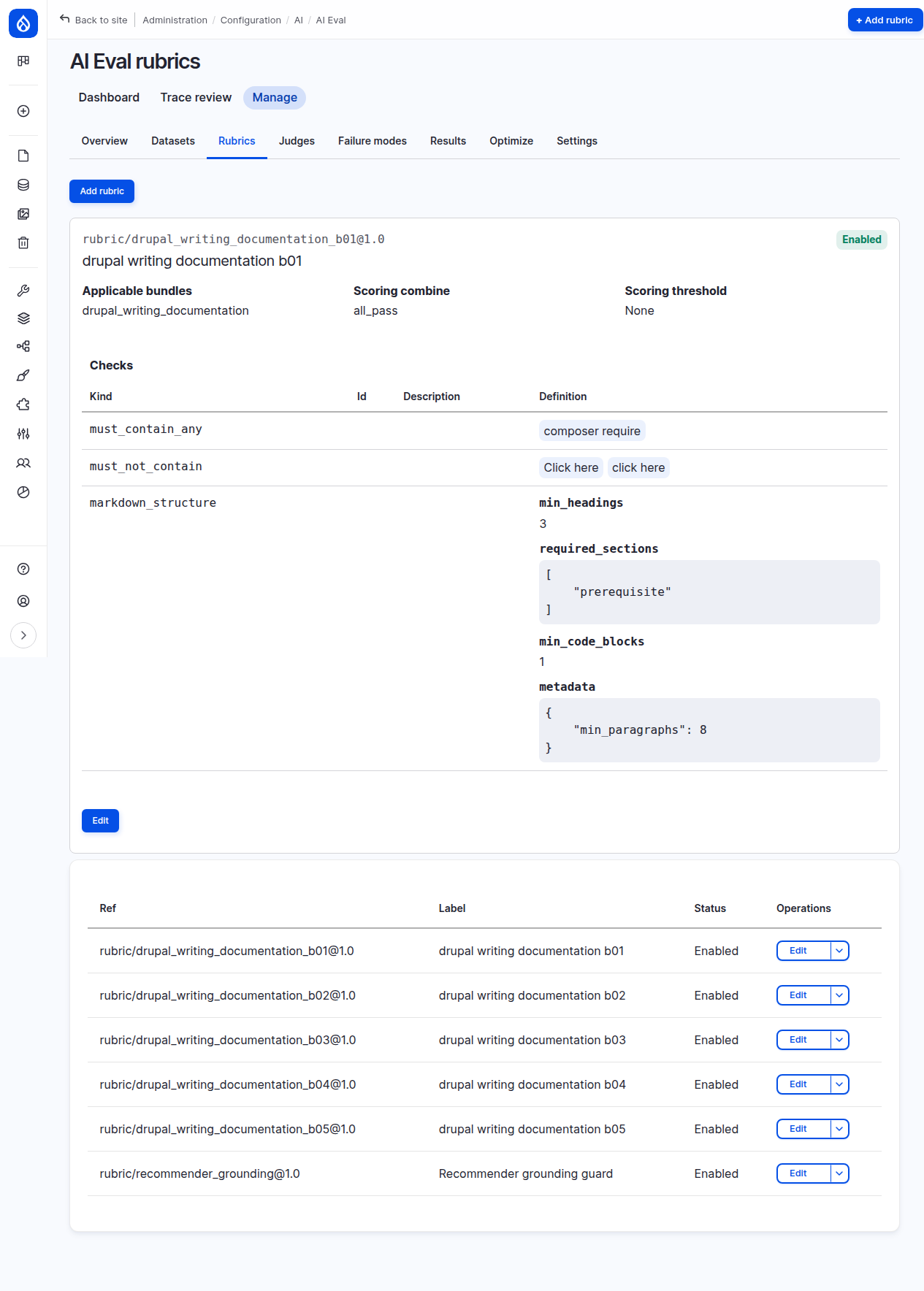 Rubric page showing every check of a rubric with an Edit button
