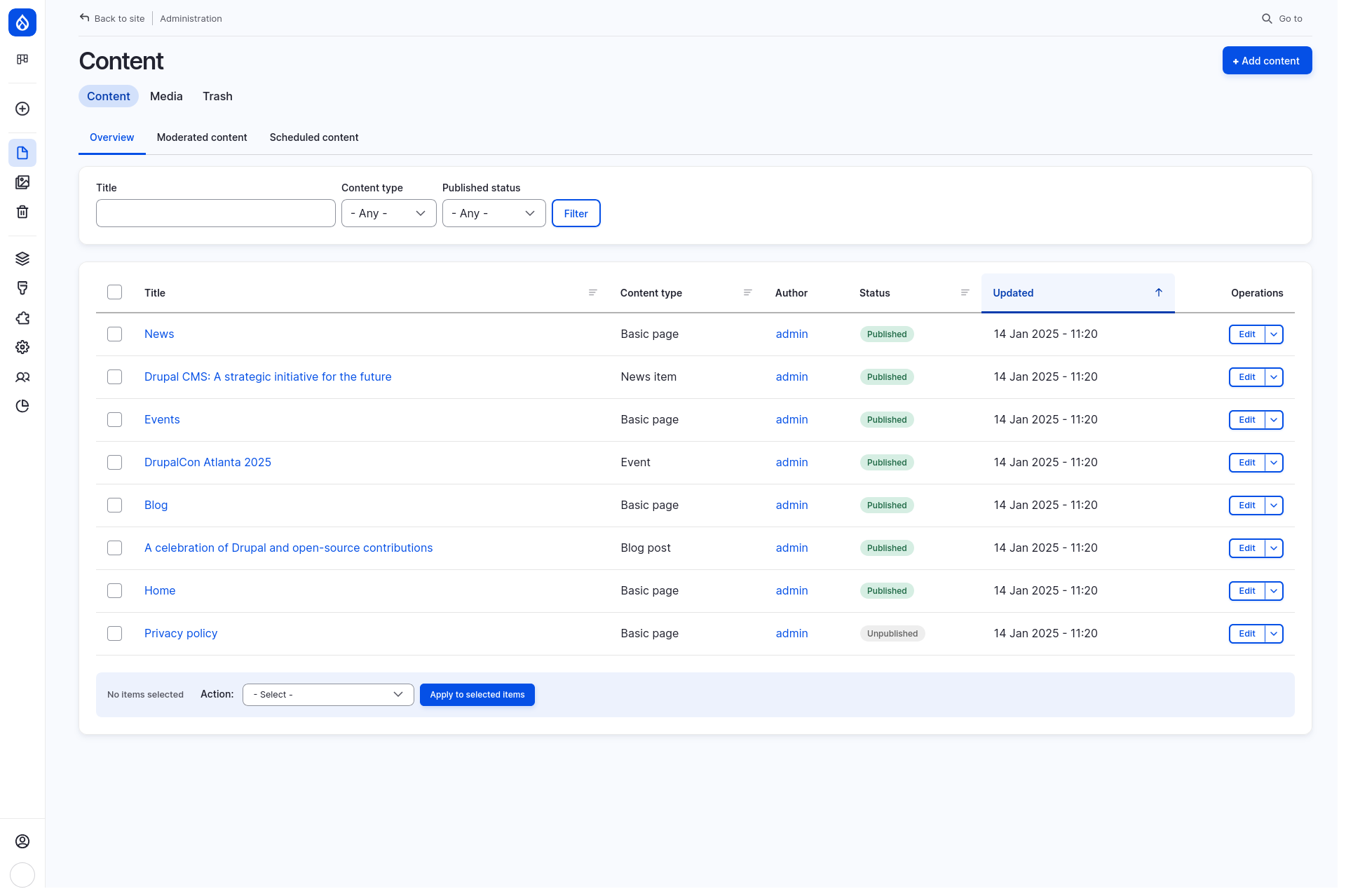A detailed content overview displaying a table listing recent site content.