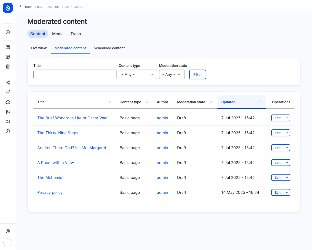 Drupal CMS content admin "Moderated content" tab showing draft content pending moderation. Filterable table includes title, content type, author, moderation state, and last updated date.