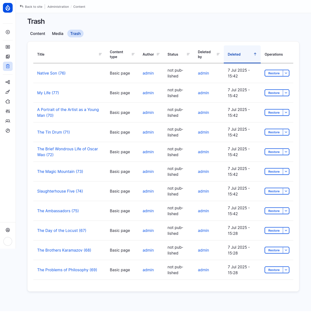 Drupal content admin "Trash" tab showing a list of deleted content items. UI includes a sortable table with columns for title, content type, author, status, who deleted the item, when it was deleted, and an "Operations" column with Restore buttons.