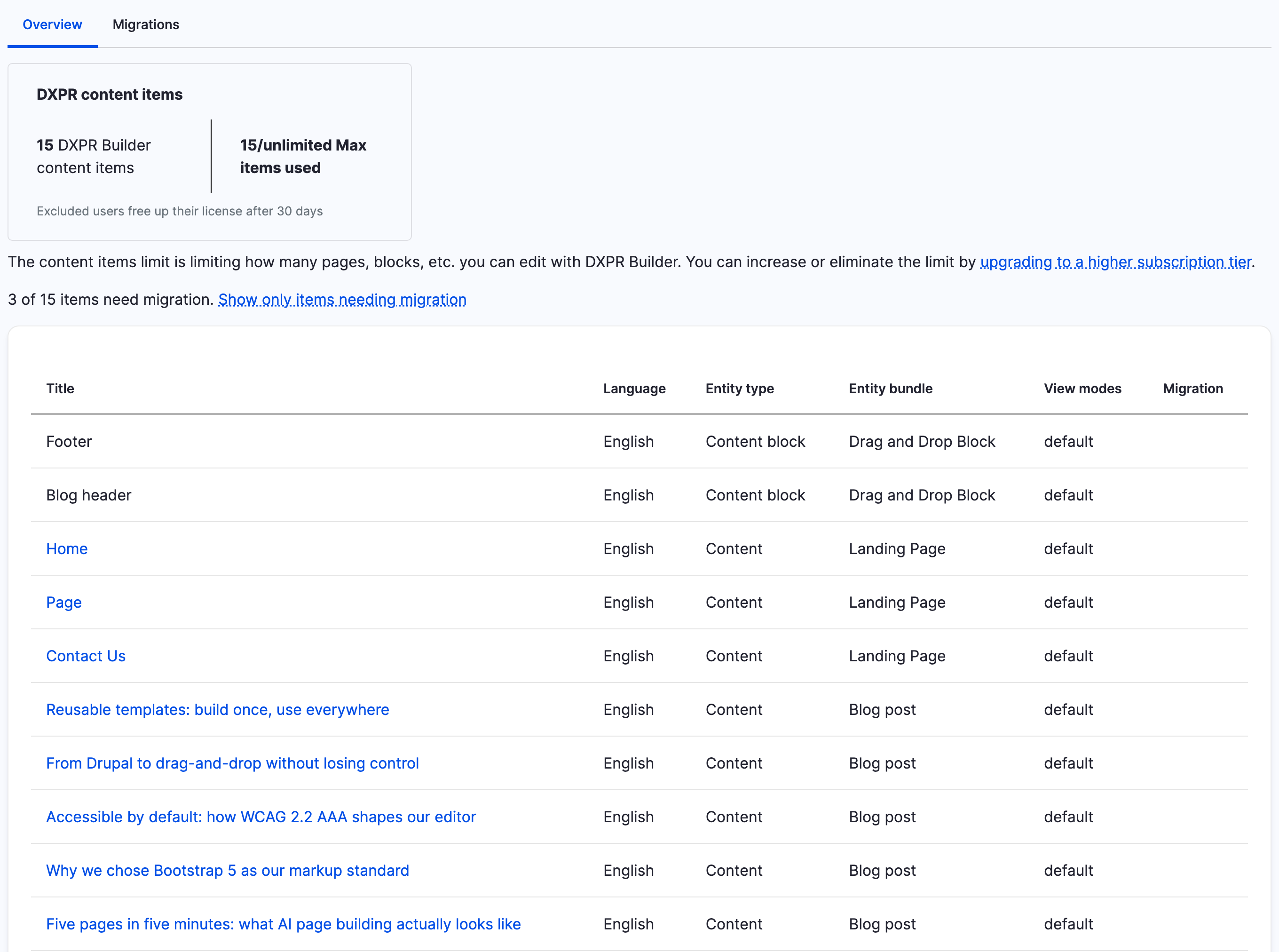 Content items tab with the count card, the line 3 of 15 items need migration and a table whose last column is Migration