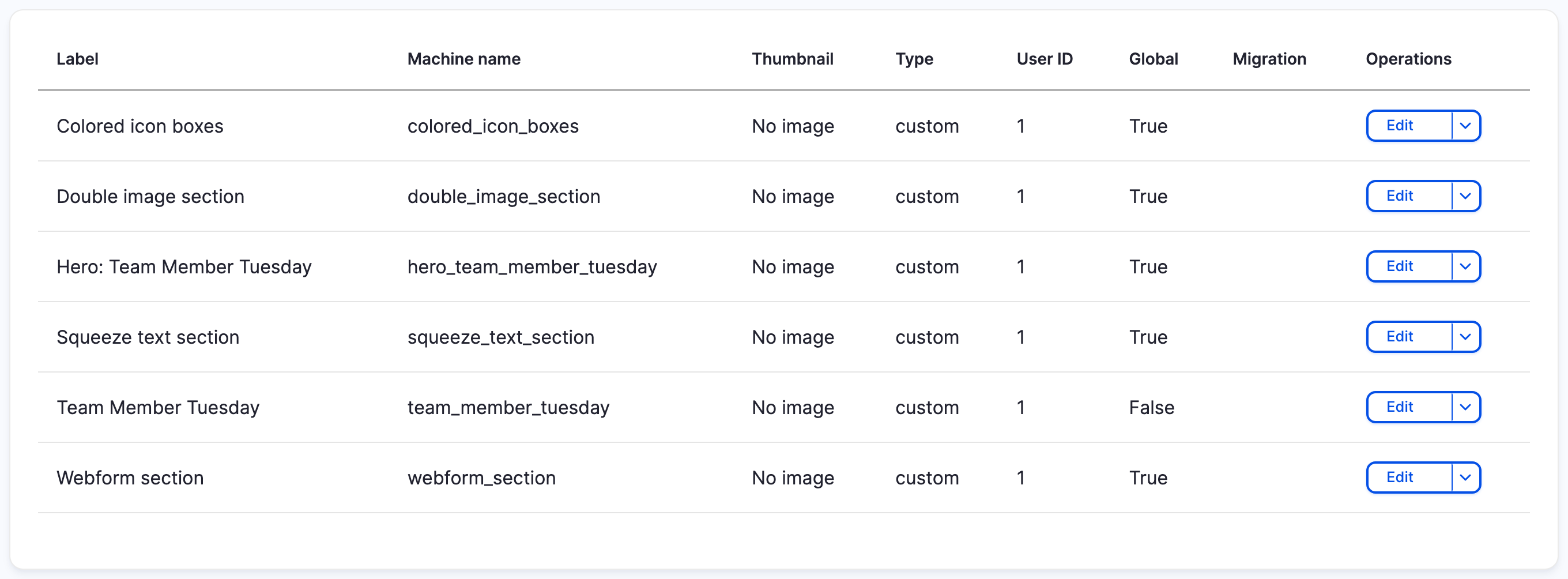 User Templates table listing six saved sections with their type, owner, Global flag, Migration column and Edit buttons