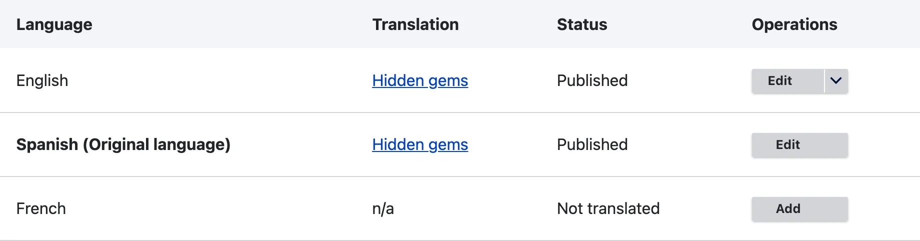 The translations table of the Hidden gems article with Spanish as the original language and English as a translation