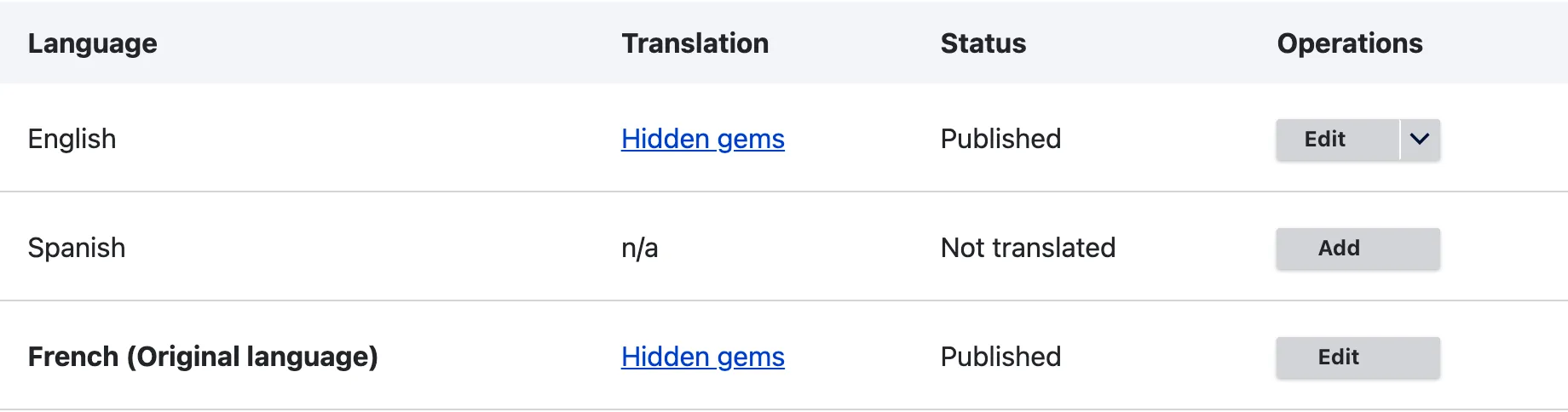 The translations table of Hidden gems with French as the original language and English as a translation