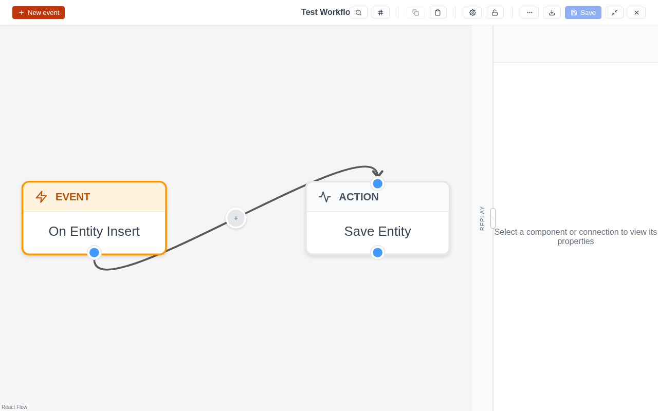 Canvas with annotations visible on nodes and edges