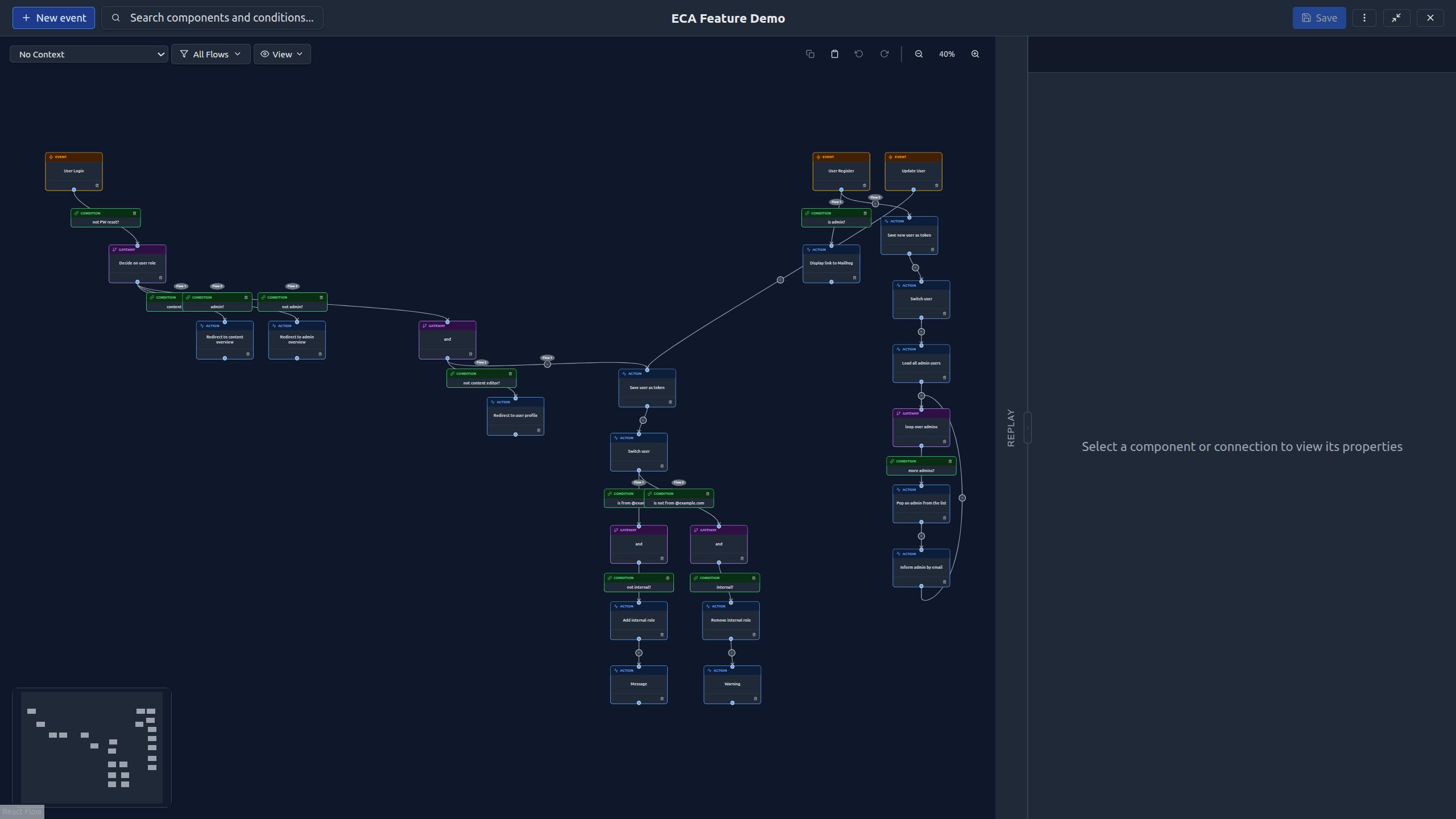 Modeler in dark mode showing the canvas and panels