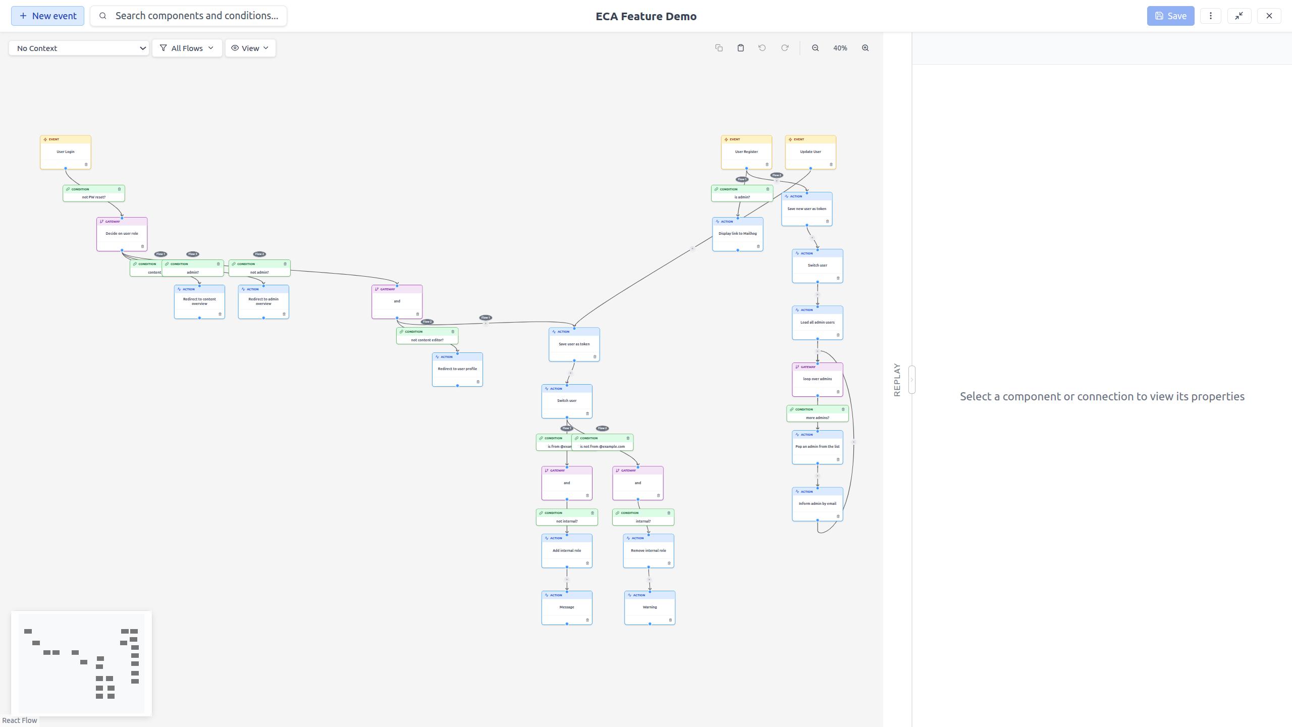 The Modeler canvas showing a sample workflow with event, action, and condition nodes connected by edges
