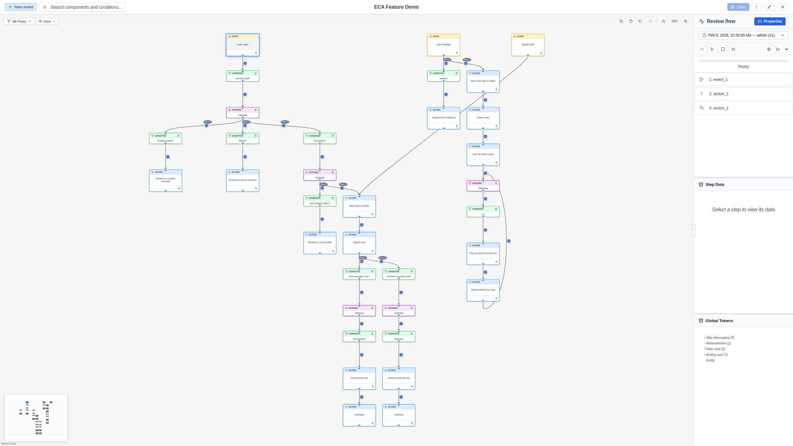The unified right-hand panel in Review flow mode, entered via the Review flow button