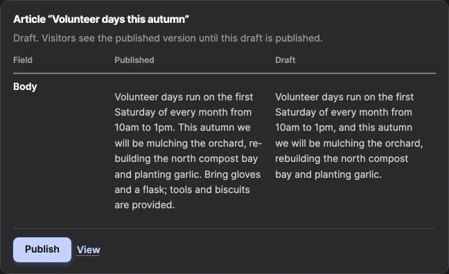 The result card of an edit: the article's body, published and draft, side by side, with Publish.