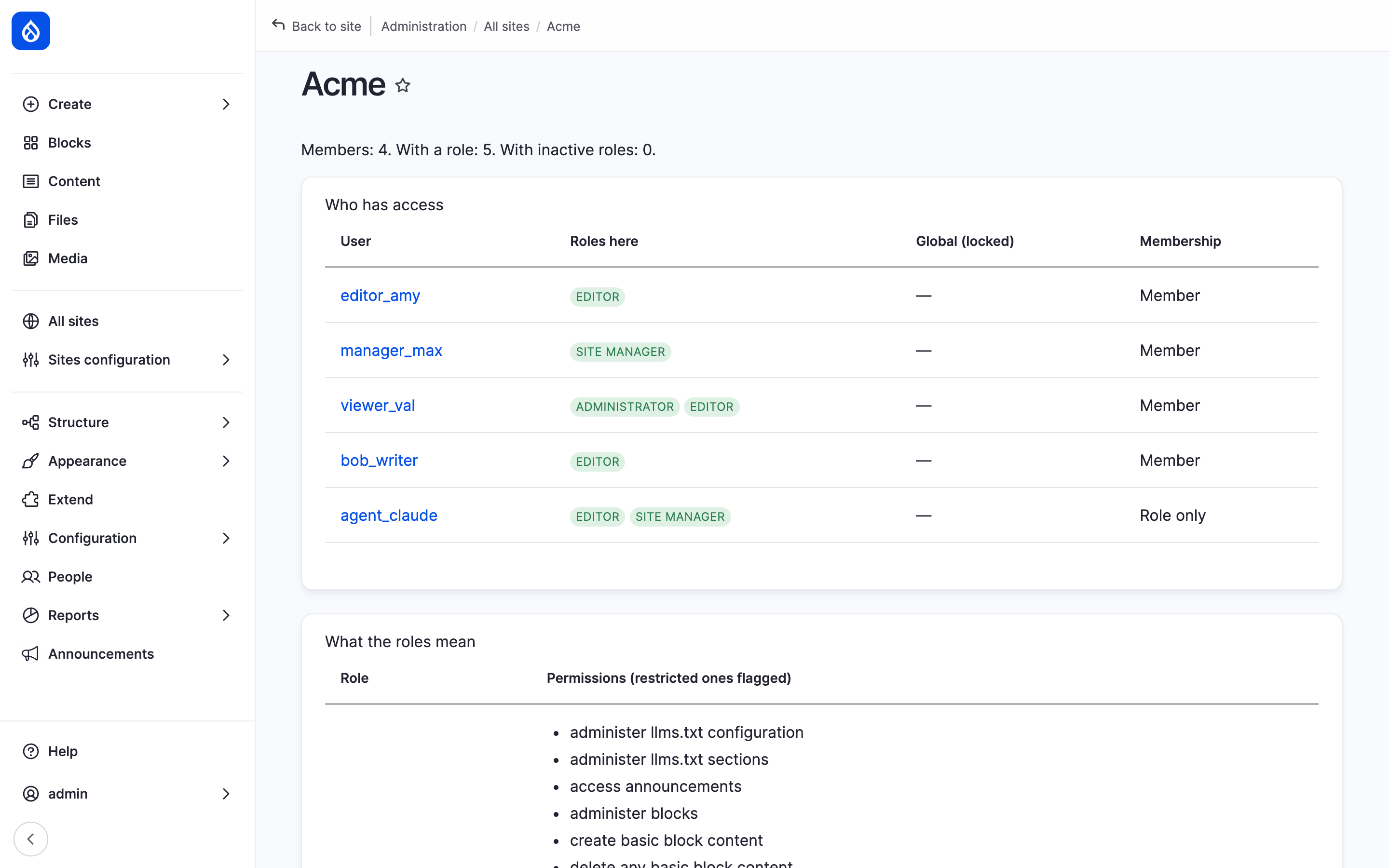 The access report of Acme with its counts and the Who has access table: user, roles on the site, global roles and membership.